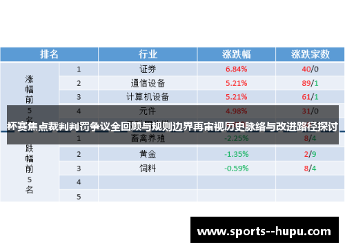 杯赛焦点裁判判罚争议全回顾与规则边界再审视历史脉络与改进路径探讨