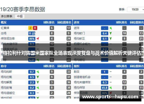 格拉利什对阵国米国家队全场表现深度复盘与战术价值解析关键评估